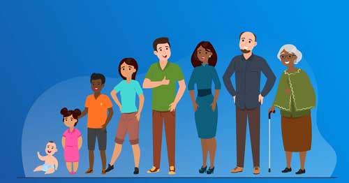 آموزشی | کودک